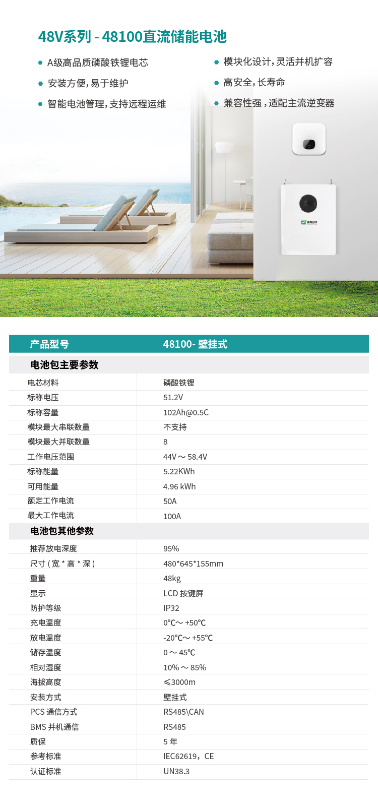 5kwh-bi gua_���� 1.jpg
